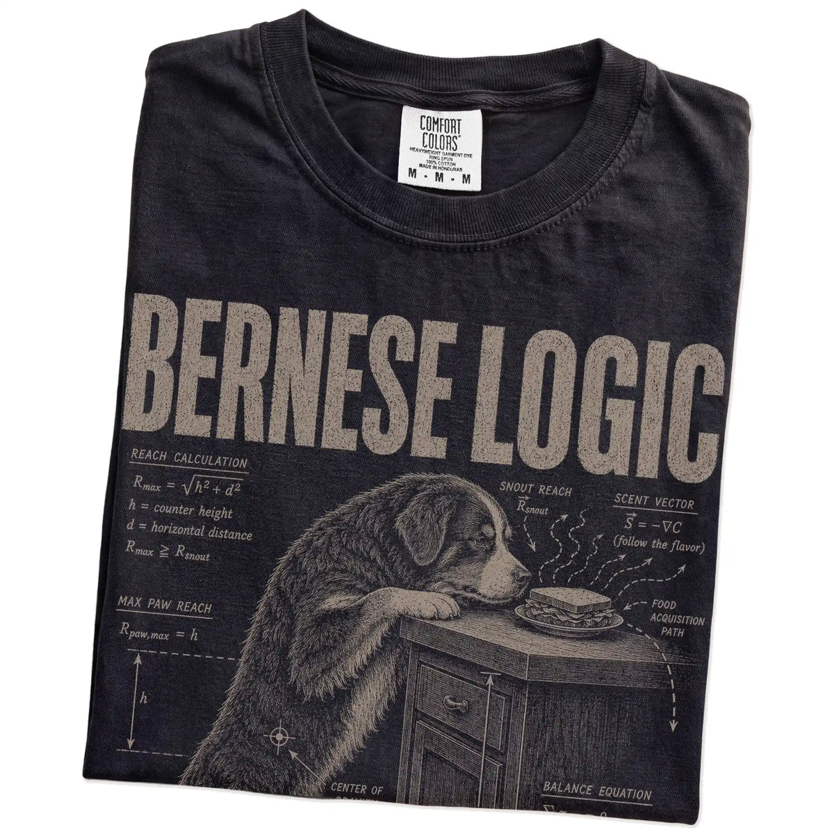 Folded Black Bernese Mountain Dog Logic t-shirt showing the graphic
