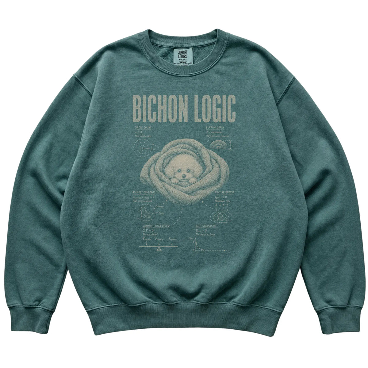 Blue Spruce Bichon Frise Logic T-Shirt laid flat