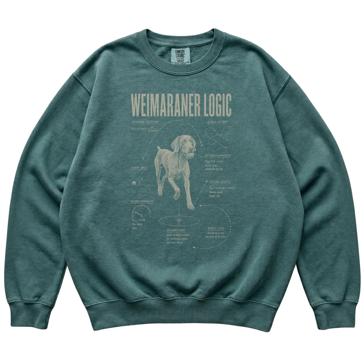 Blue Spruce Weimaraner Ball Logic T-Shirt laid flat