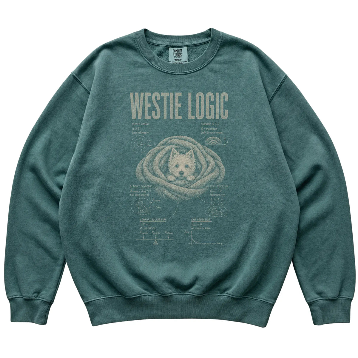 Blue Spruce Westie Logic T-Shirt laid flat