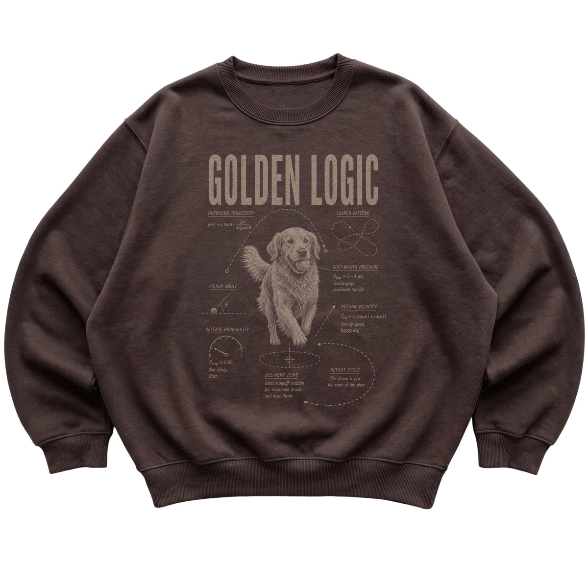Dark Chocolate Golden Retriever Logic sweatshirt laid flat