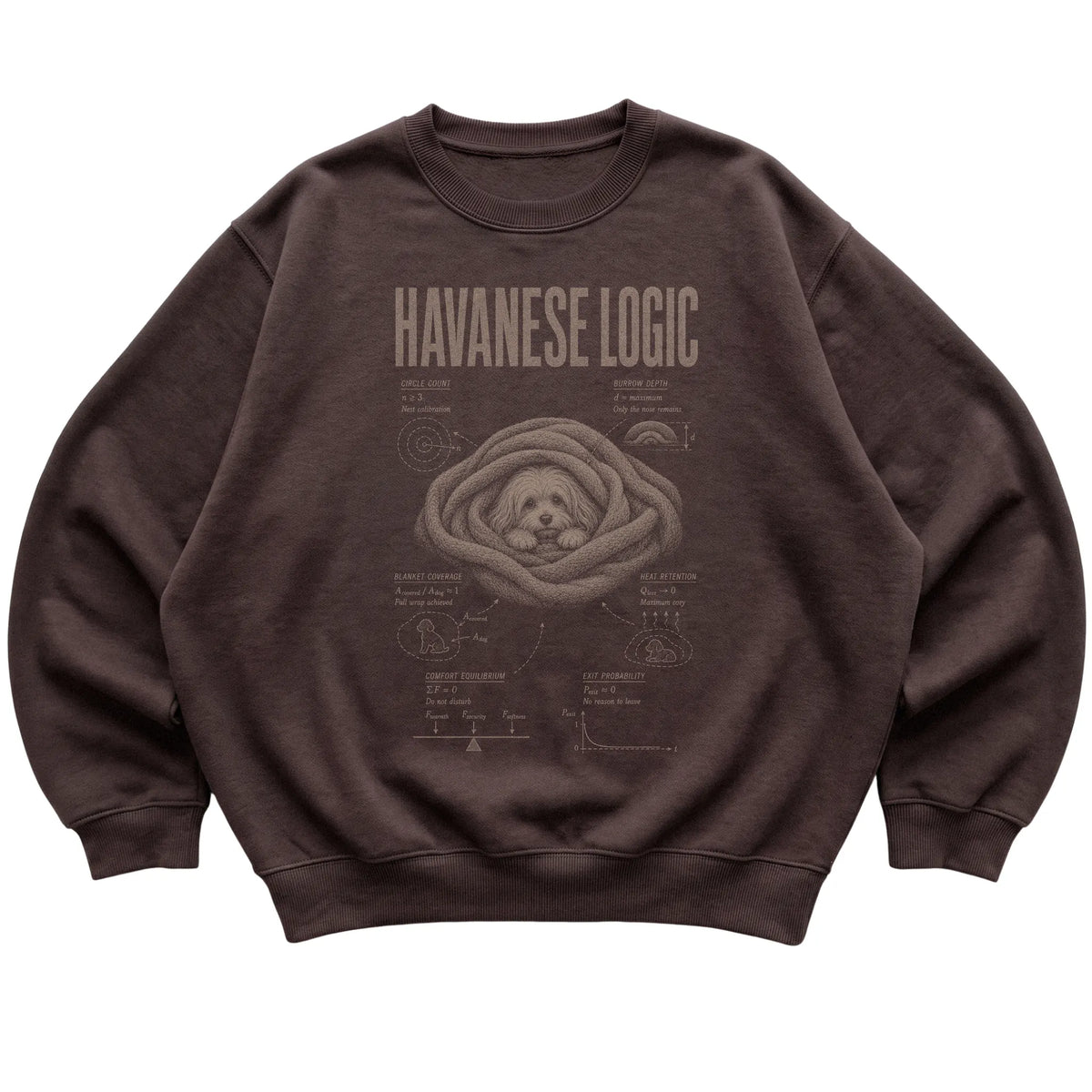 Dark Chocolate Havanese Logic sweatshirt laid flat