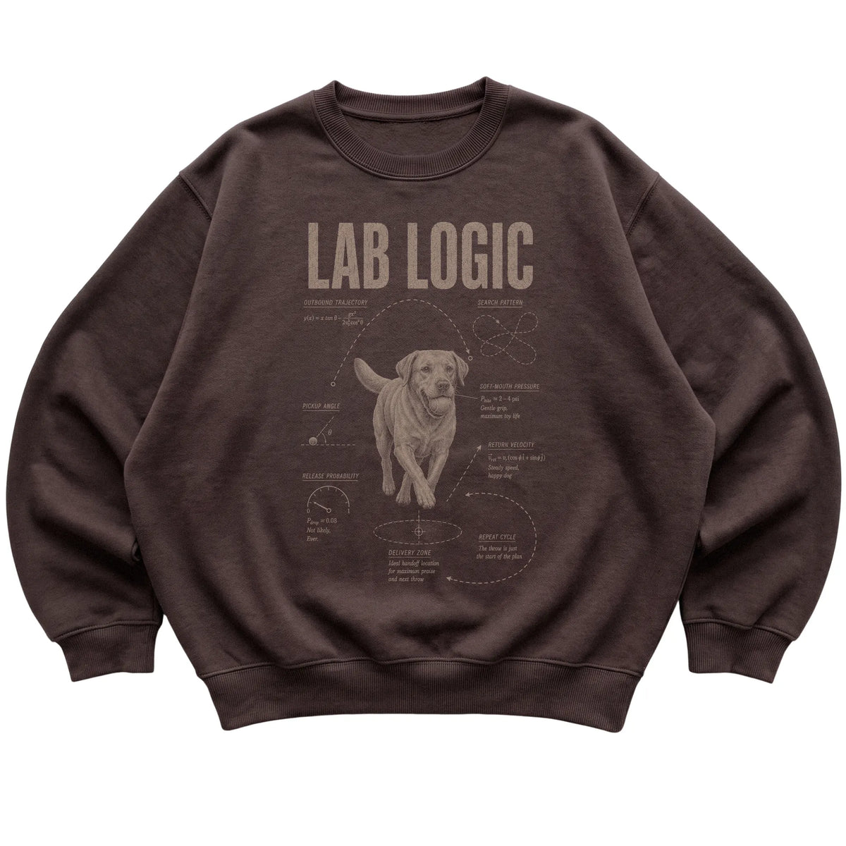 Dark Chocolate Labrador Retriever Logic sweatshirt laid flat