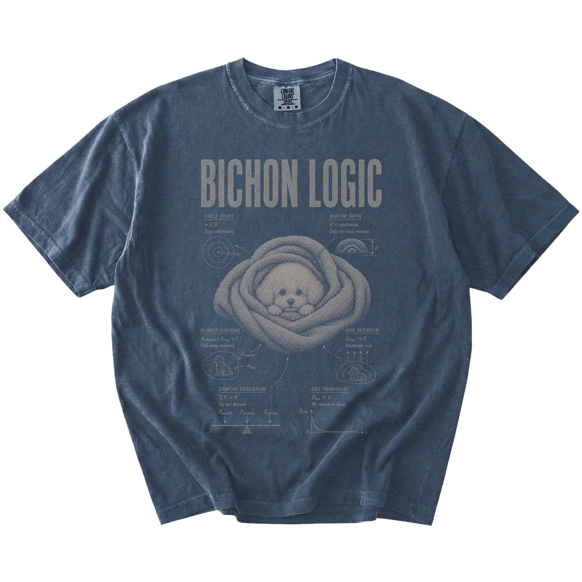 Denim Bichon Frise Logic T-Shirt laid flat