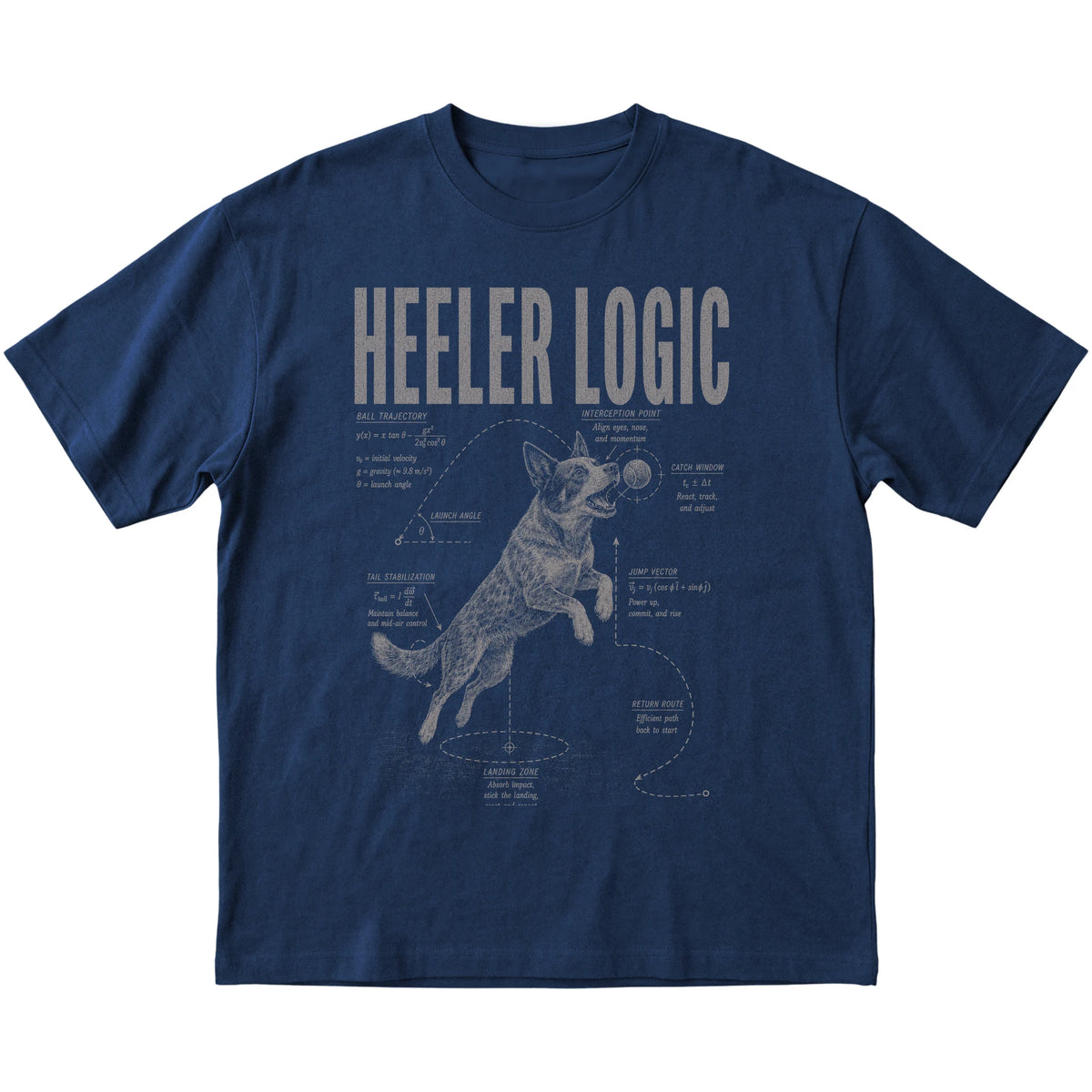 Navy Softstyle T-shirt featuring a Blue Heeler Logic design — flat lay
