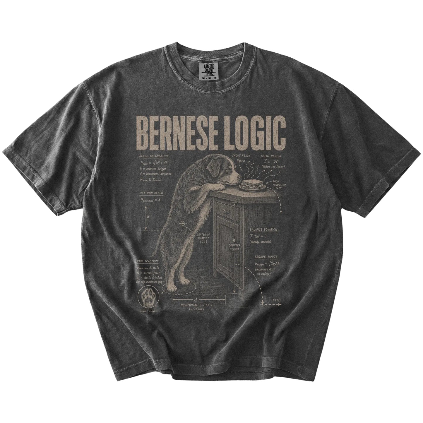 Pepper Bernese Mountain Dog Logic t-shirt laid flat