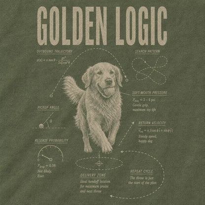 Military Green Golden Retriever Logic T-Shirt design detail