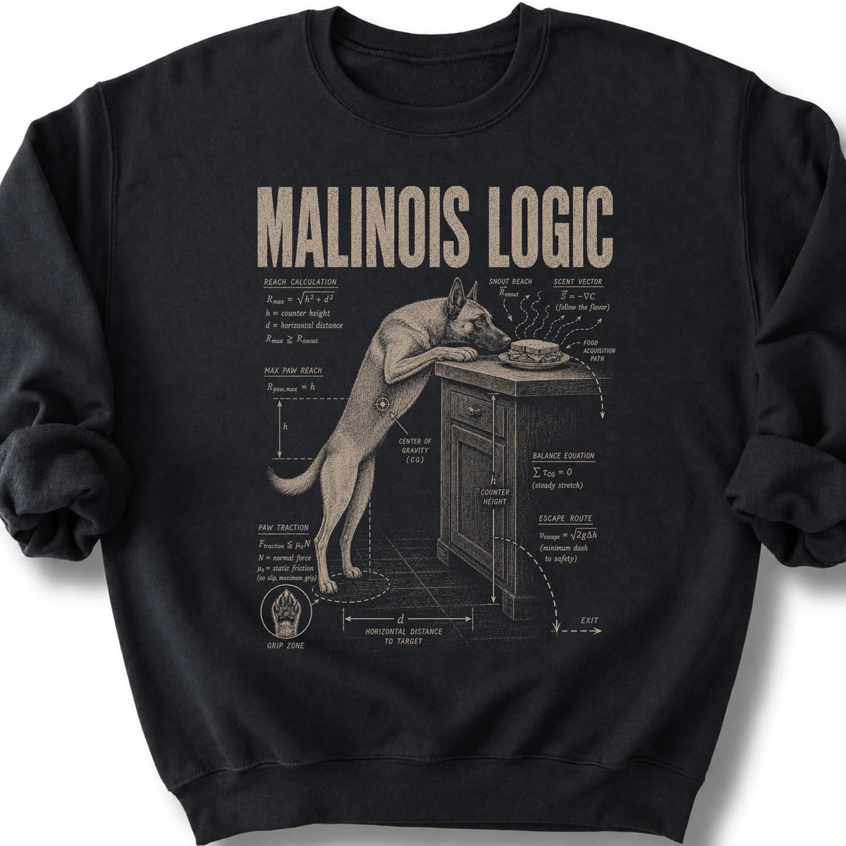 Belgian Malinois Logic on a Black crewneck sweatshirt, shown flat