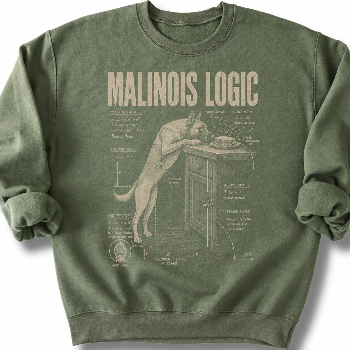 Belgian Malinois Logic on a Military Green crewneck sweatshirt, shown flat
