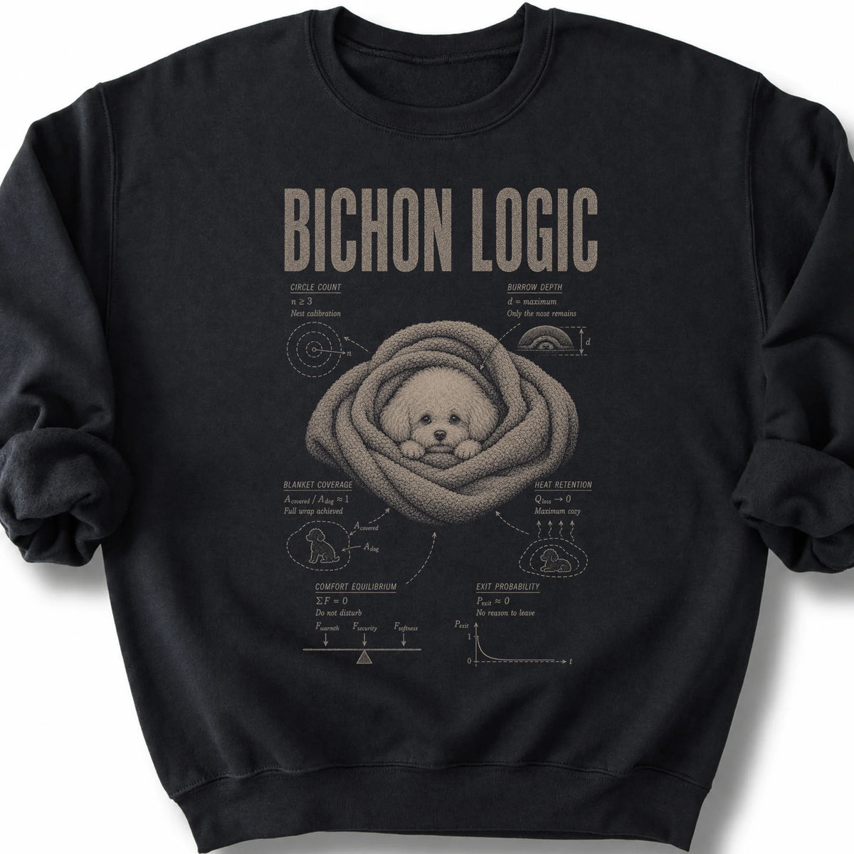 Bichon Frise Logic on a Black crewneck sweatshirt, shown flat