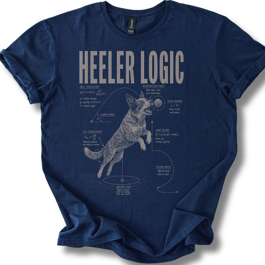 Blue Heeler Logic on a Navy T-shirt, shown flat