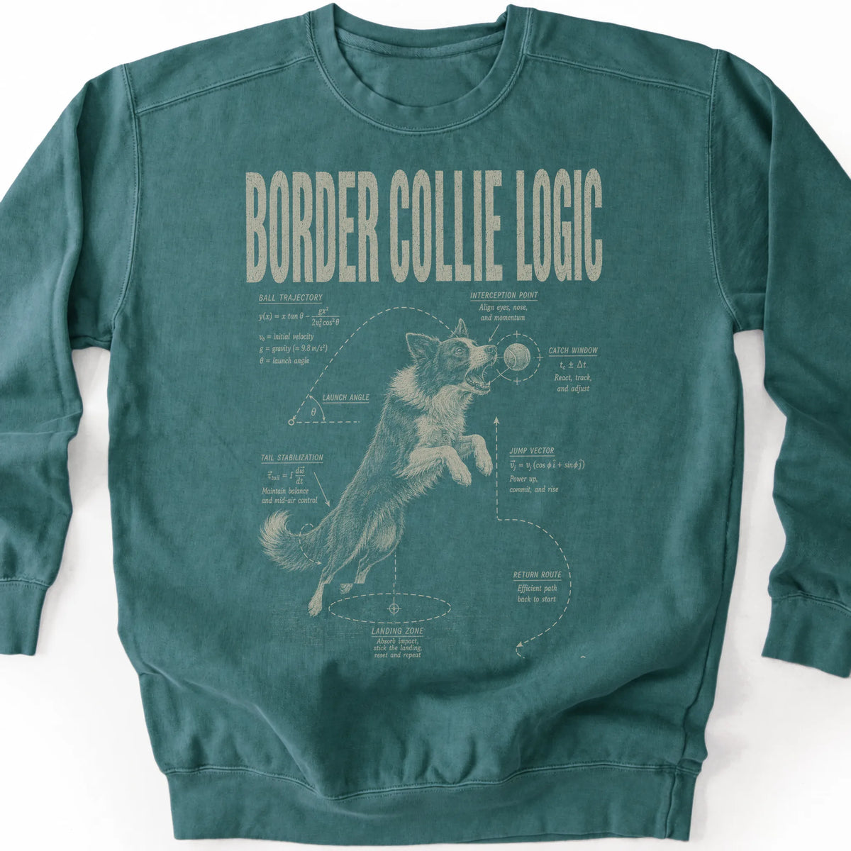 Border Collie Logic on a Blue Spruce crewneck sweatshirt, shown flat