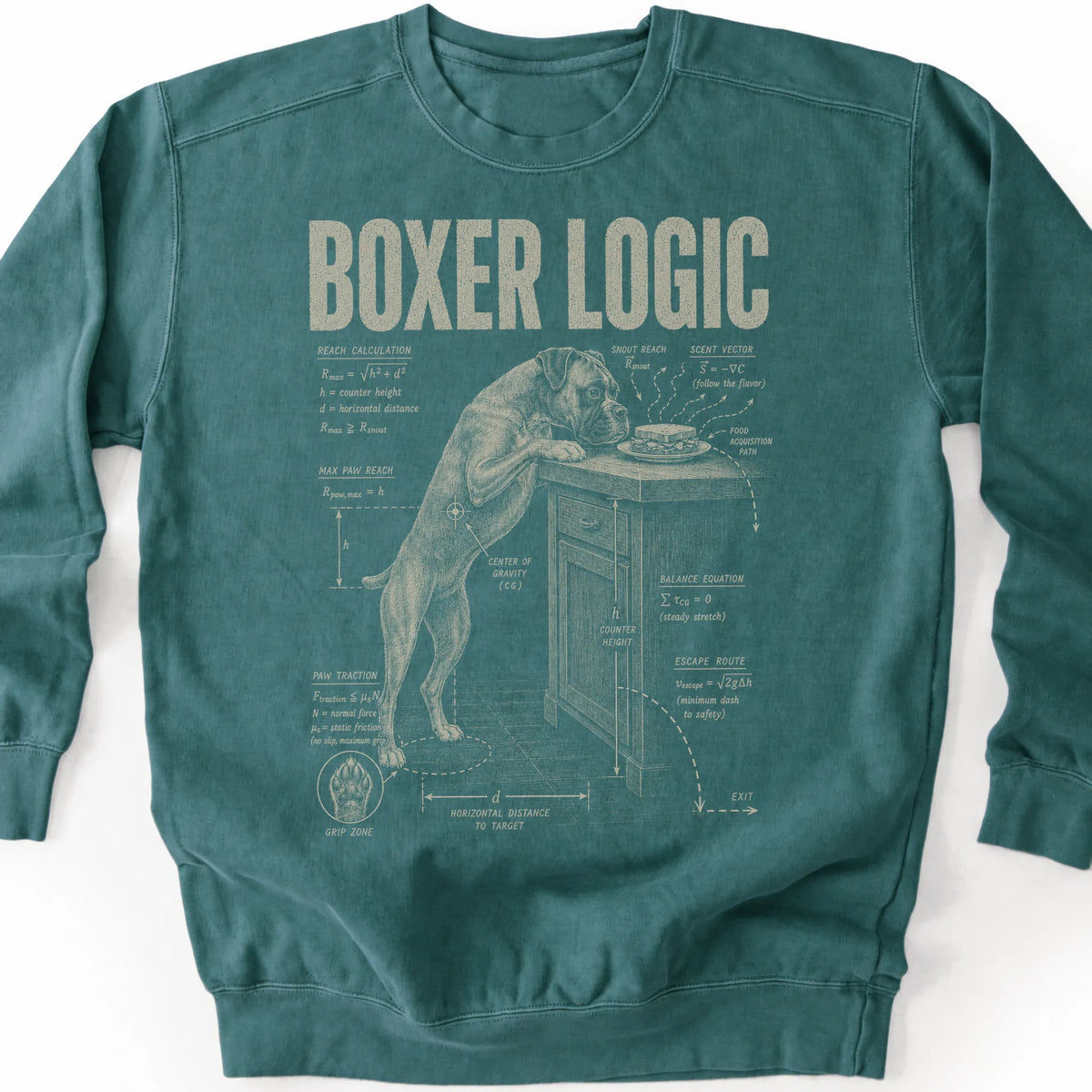 Boxer Logic on a Blue Spruce crewneck sweatshirt, shown flat
