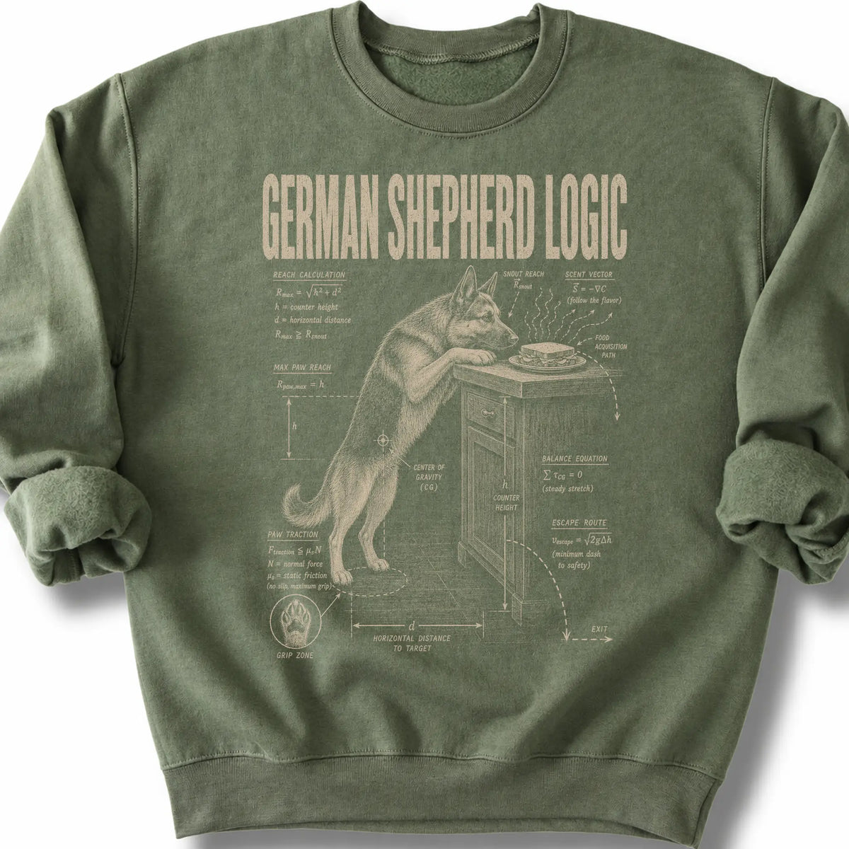 German Shepherd Logic on a Military Green crewneck sweatshirt, shown flat