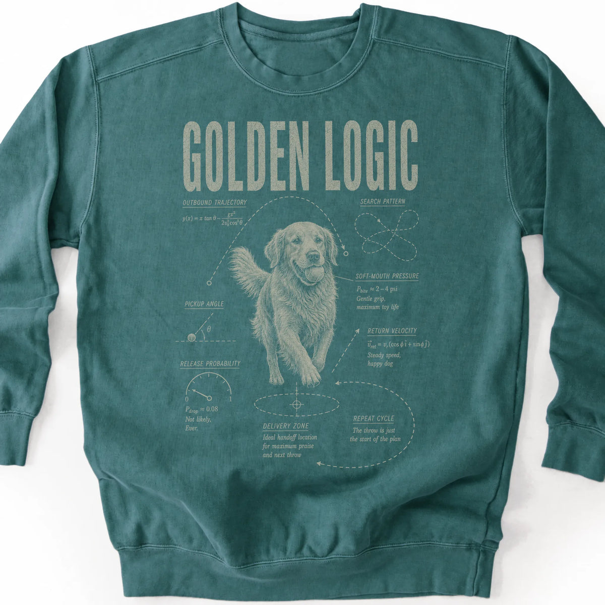 Golden Retriever Logic on a Blue Spruce crewneck sweatshirt, shown flat