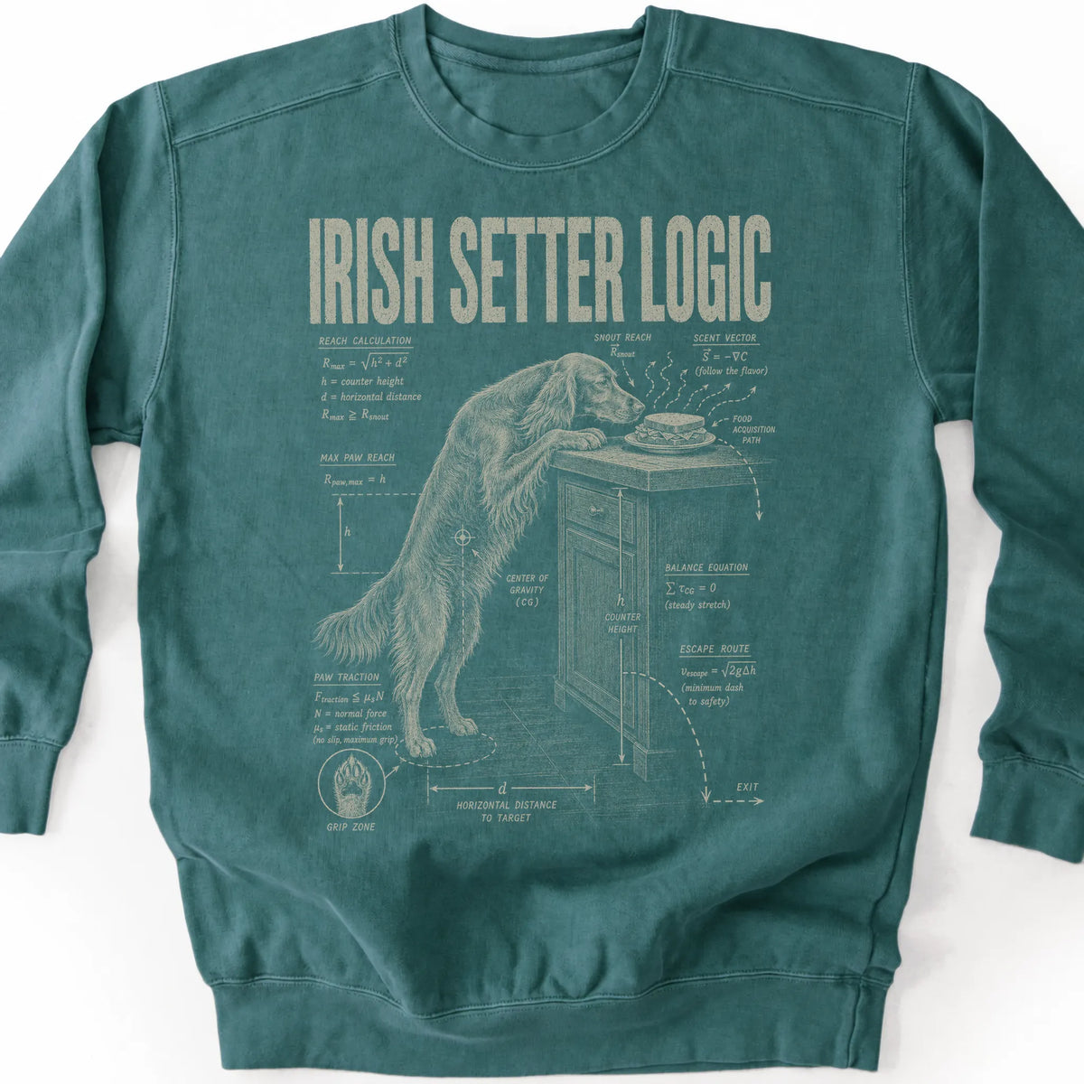 Irish Setter Logic on a Blue Spruce crewneck sweatshirt, shown flat