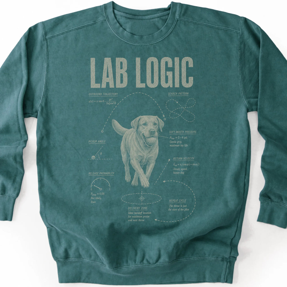 Labrador Retriever Logic on a Blue Spruce crewneck sweatshirt, shown flat