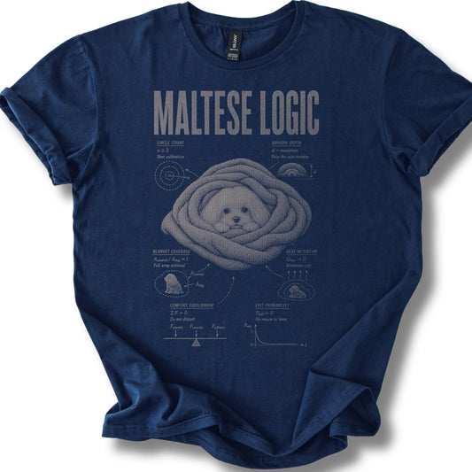 Maltese Logic on a Navy T-shirt, shown flat