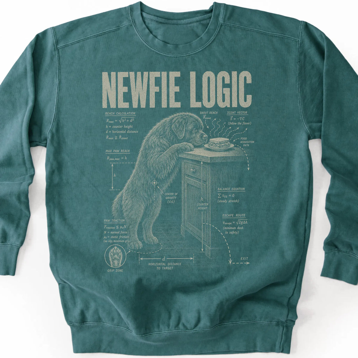 Newfie Logic on a Blue Spruce crewneck sweatshirt, shown flat