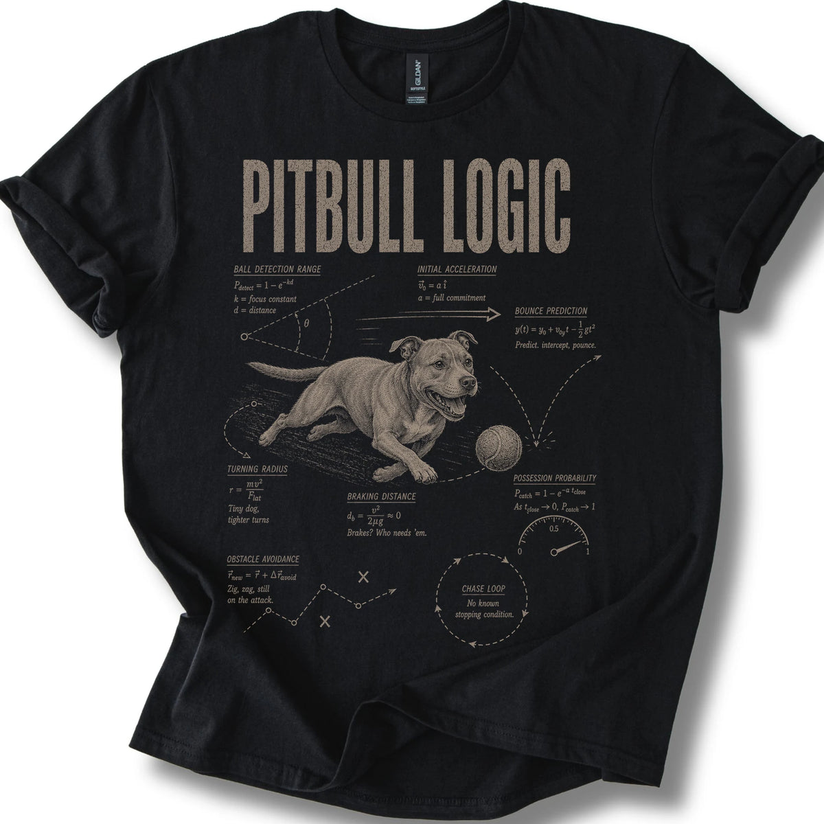 Pitbull Logic on a Black T-shirt, shown flat