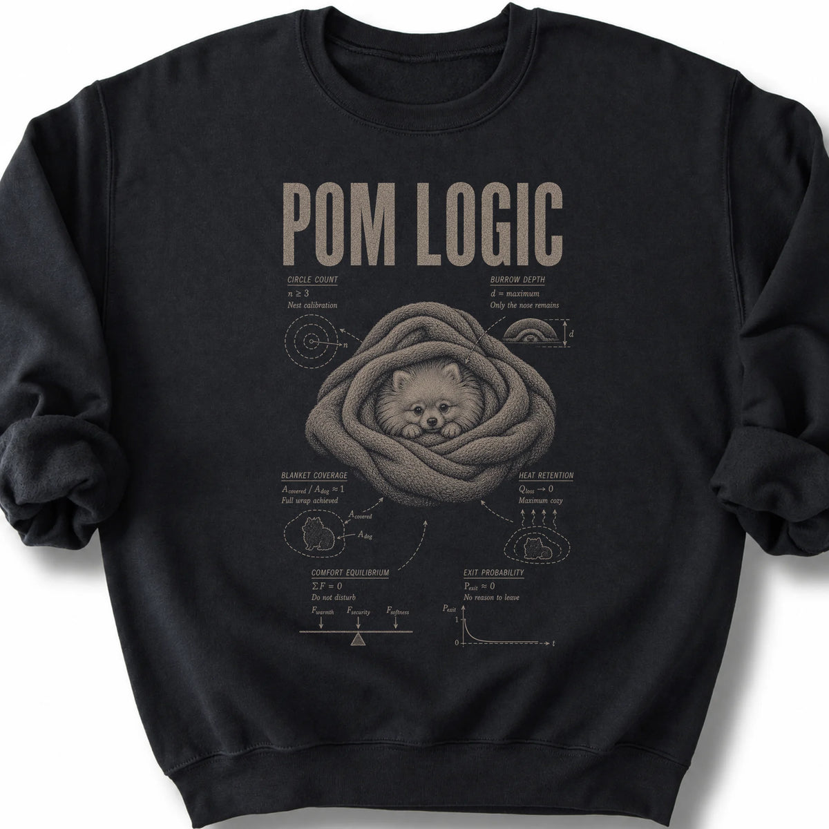 Pomeranian Logic on a Black crewneck sweatshirt, shown flat