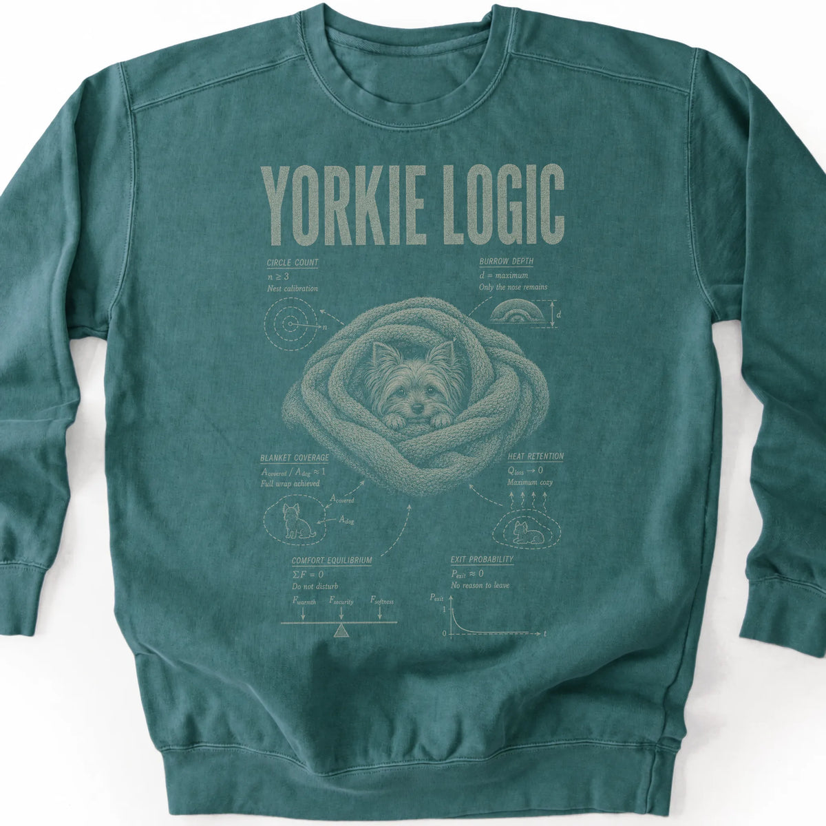 Yorkie Logic on a Blue Spruce crewneck sweatshirt, shown flat