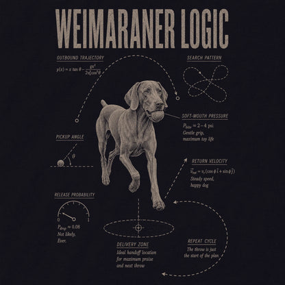 Black Weimaraner Ball Logic T-Shirt design detail